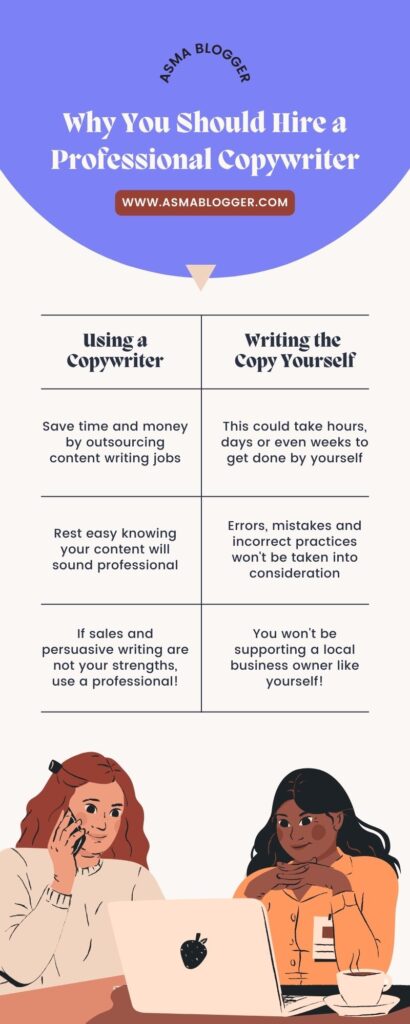 Benefits of Hiring a Copywriter