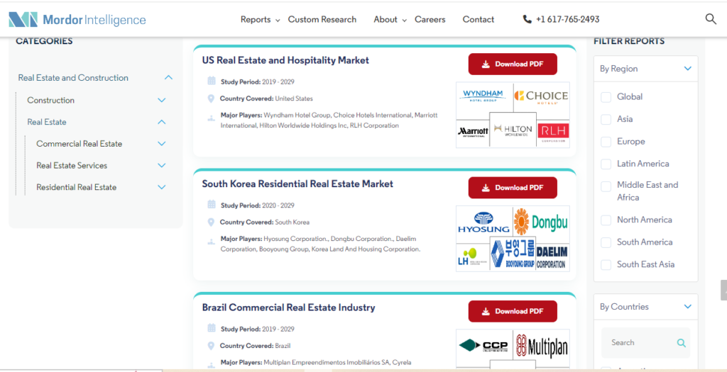 Examples of market research reports from Mordor Intelligence