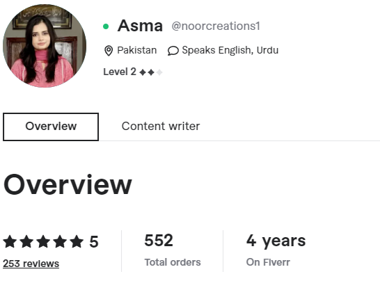 Asma Blogger on Fiverr